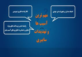 ویدئو: پدافند سایبری، حکمرانی در قلمرو ملی
