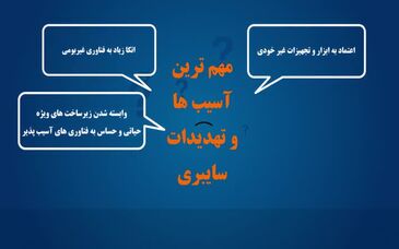 ویدئو: پدافند سایبری، حکمرانی در قلمرو ملی