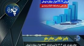 رادیوچاد، شماره ۲۳