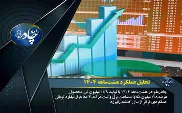 رادیوچاد، شماره ۲۰