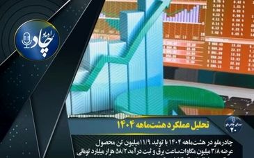 رادیوچاد، شماره ۲۰