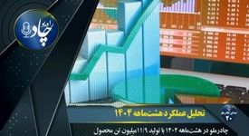 رادیوچاد، شماره ۲۰