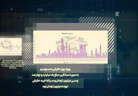 ویدیو: ۶۰ ثانیه با اخبار تجلی