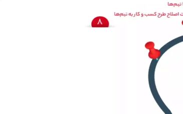 گام‌به‌گام با رویداد چادرو ۲۰۲۴