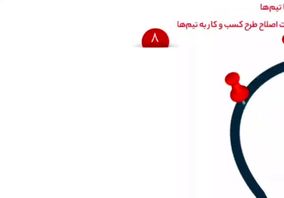 گام‌به‌گام با رویداد چادرو ۲۰۲۴