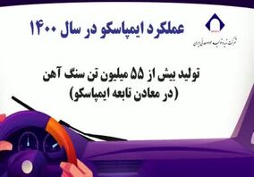 عملکرد ایمپاسکو در سال 1400