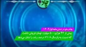 رادیوچاد، شماره ۱۰