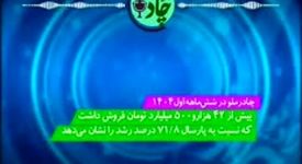 رادیوچاد، شماره ۱۰