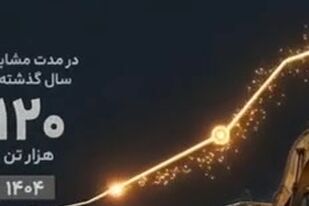 چادرملو؛ کارگردان آینده، نه تماشاچی پایان