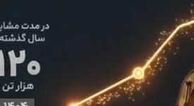 چادرملو؛ کارگردان آینده، نه تماشاچی پایان