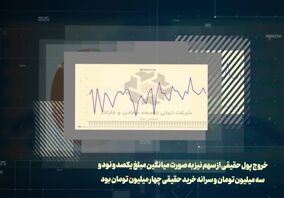ویدئو: نگاهی به وضعیت سهام تجلی در بازار سرمایه
