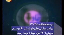 رادیوچاد، پادکست رسمی شرکت معدنی و صنعتی چادرملوست