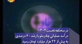 رادیوچاد، پادکست رسمی شرکت معدنی و صنعتی چادرملوست