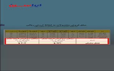 هرمزگان؛ سپر رقابتی فولاد ایران