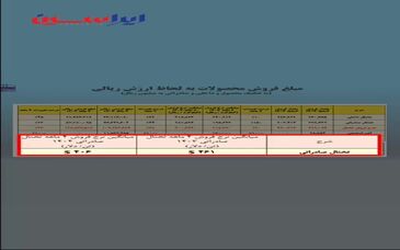 هرمزگان؛ سپر رقابتی فولاد ایران