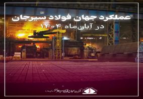 عملکرد درخشان جهان فولاد سیرجان در آبان ماه و هشت‌ماهه نخست سال ۱۴۰۴

