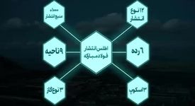 ویدیو: فولاد مبارکه؛ خالق آینده‌ای سبز