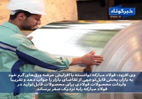 افزایش ۳۴ درصدی عرضه محصولات فولاد مبارکه به بازارهای داخلی