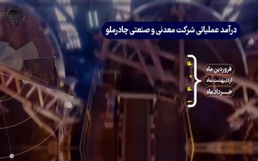 ویدیو: شکوه چادرملو در میانه جنگ تحمیلی و ناترازی انرژی