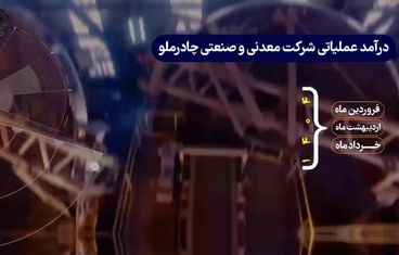 ویدیو: شکوه چادرملو در میانه جنگ تحمیلی و ناترازی انرژی