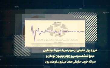 ویدئو: نگاهی به وضعیت سهام تجلی در بازار سرمایه