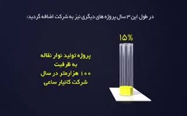 ویدئو: دستاوردهای سه سال فعالیت «تجلی» تشریح شد
