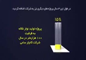 ویدئو: دستاوردهای سه سال فعالیت «تجلی» تشریح شد