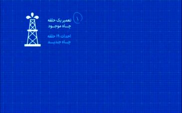 موشن گرافیک: میدان مدار؛ فرصت استراتژیک فولاد مبارکه در دل خلیج فارس