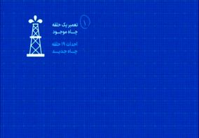 موشن گرافیک: میدان مدار؛ فرصت استراتژیک فولاد مبارکه در دل خلیج فارس