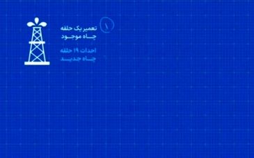 موشن گرافیک: میدان مدار؛ فرصت استراتژیک فولاد مبارکه در دل خلیج فارس