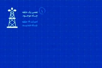 موشن گرافیک: میدان مدار؛ فرصت استراتژیک فولاد مبارکه در دل خلیج فارس